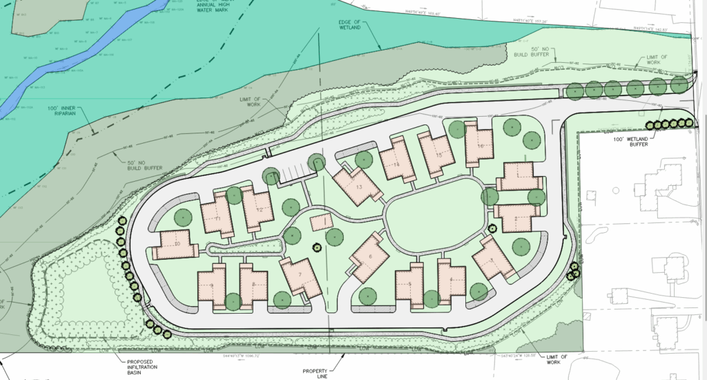 Site Design